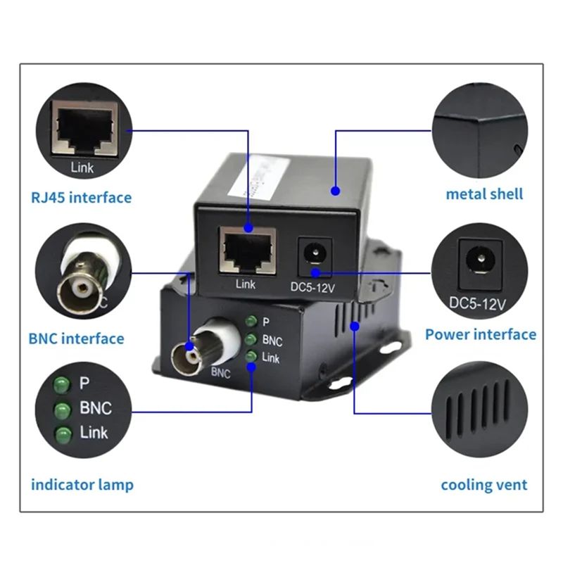 AB25-セキュリティCCTVネットワークエクステンダー用1 - Power Over Ethernet のレビューと価格
