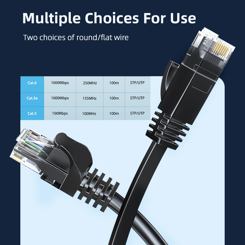 Cat6ギガビットイーサネットケーブル,1000mbps,  - Power Over Ethernet のレビューと価格