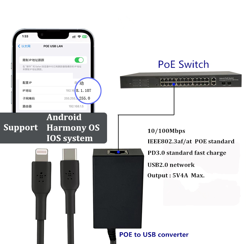 PoE パワーネットワークカードコンバーター USB Typ - Power Over Ethernet のレビューと価格